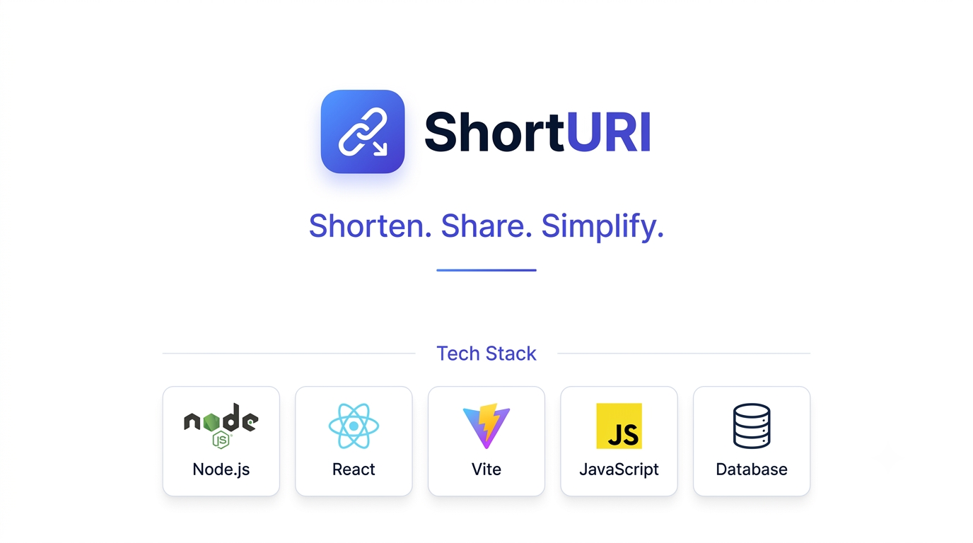 Short URI URL shortening platform