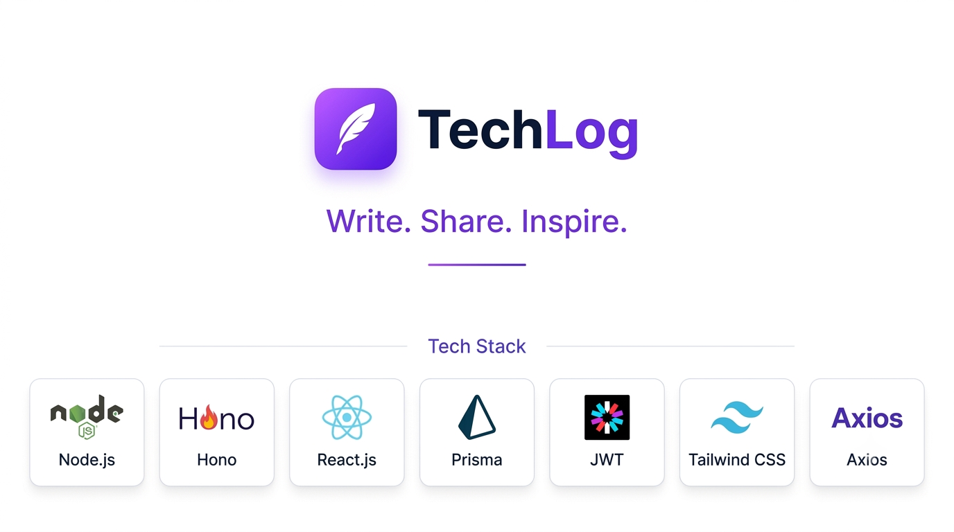 TechLog publishing platform