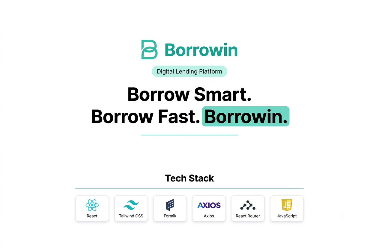 Borrowin digital lending platform
